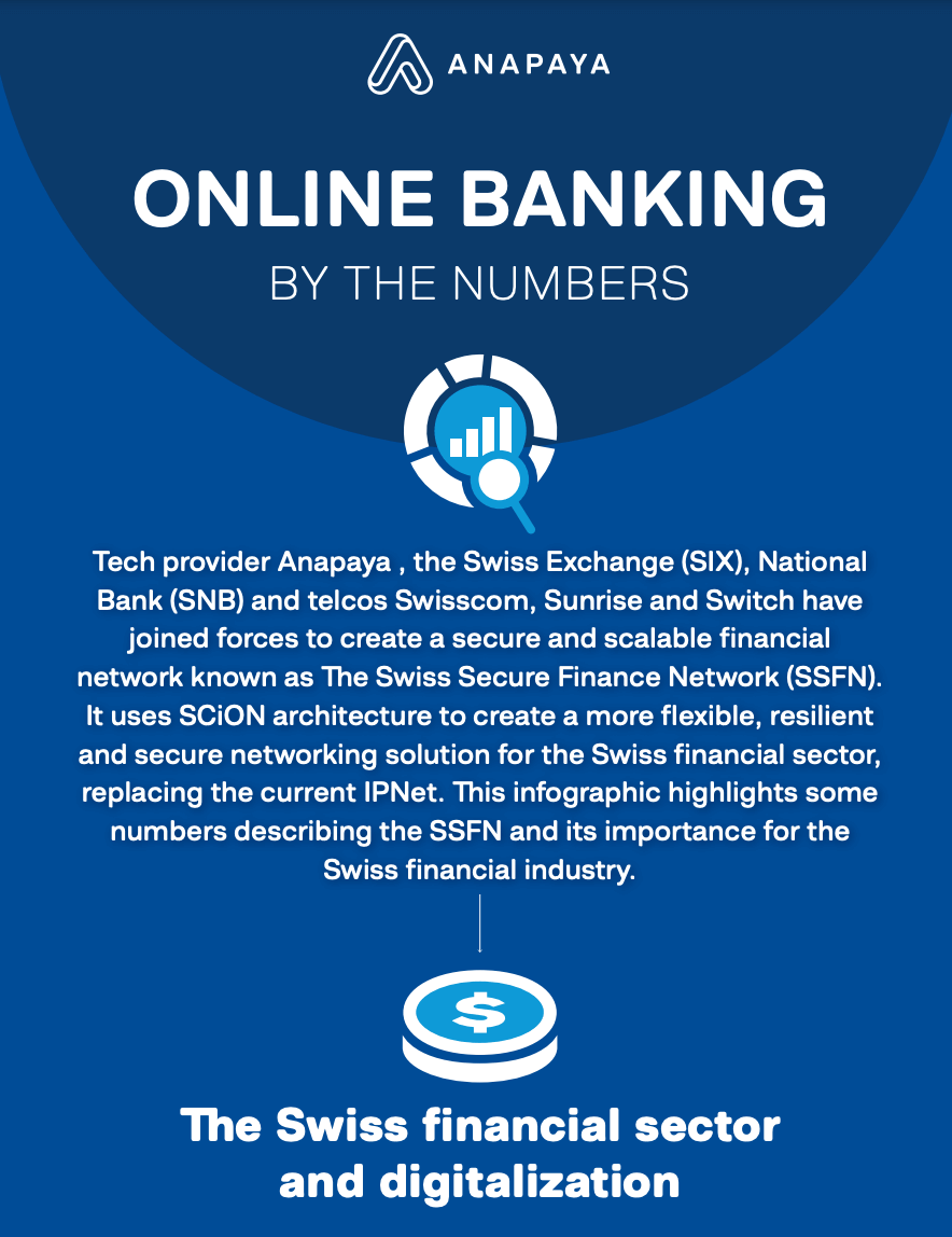 Online banking by the numbers